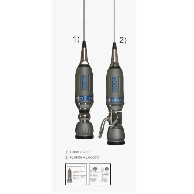 SIRIO TURBO 5000 -PERFORMER 5000 - Imagen 2